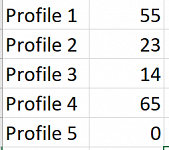 Export List of all following/autoreccing